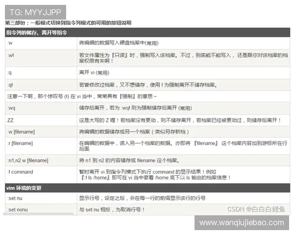 怎么操作波胆容错避坑指南高频玩法防骗揭秘 怎么操作波胆容错避坑指南高频玩法防骗揭秘