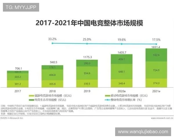 开云波胆流水计算避坑指南电子竞技投注防骗