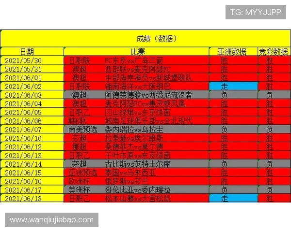 韩K联波胆预测避坑指南高频玩法防骗攻略